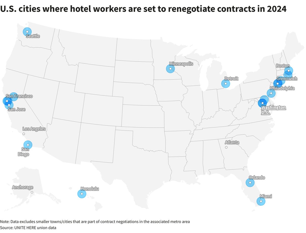Hotel workers are planning to rally on May 1 in 18 cities across the U.S. and Canada to demand substantial wage increases bit.ly/3UDiMjq #hotelworkers #mayday #wages #unitehere #mariott #hilton #hyatt #canada #USA