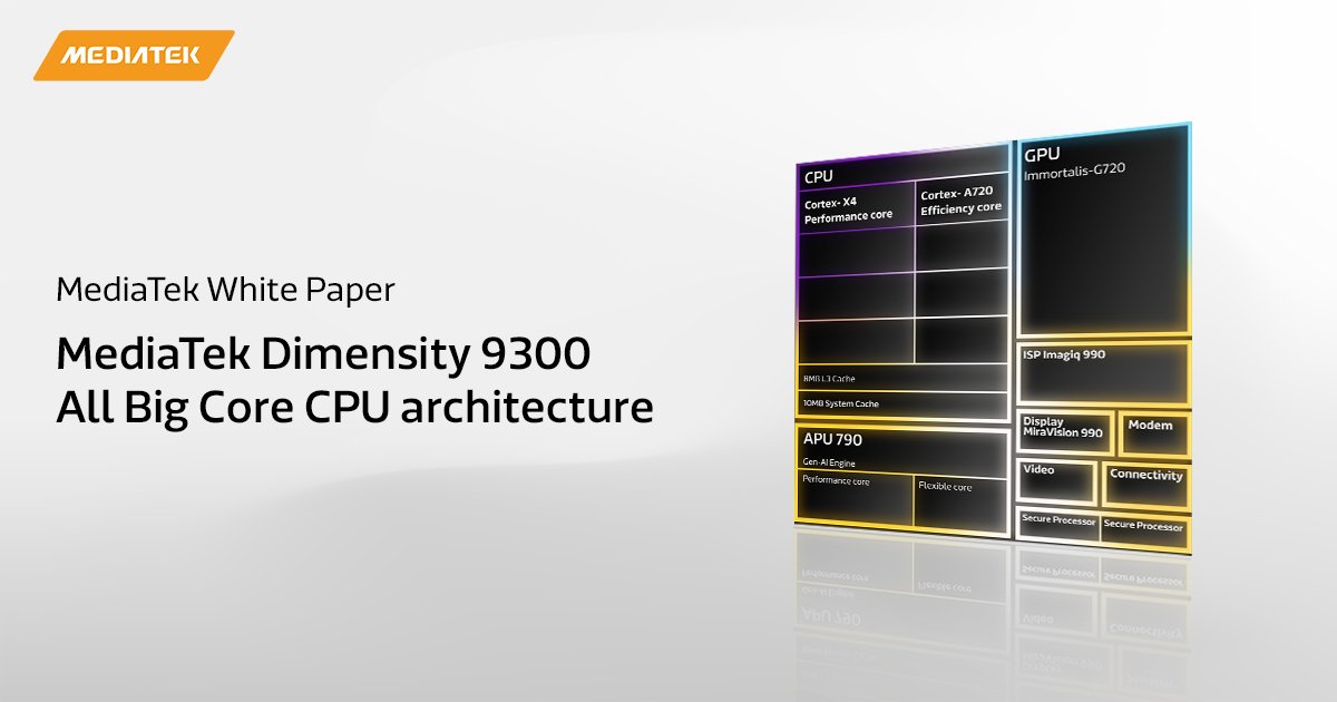 Read our latest #whitepaper, The All Big Core CPU Architecture of #MediaTekDimensity9300, to explore what's behind All Big Core design, the results, & the optimized software design needed to capitalize on the advantages offered by the groundbreaking SoC. bit.ly/3JEESeZ