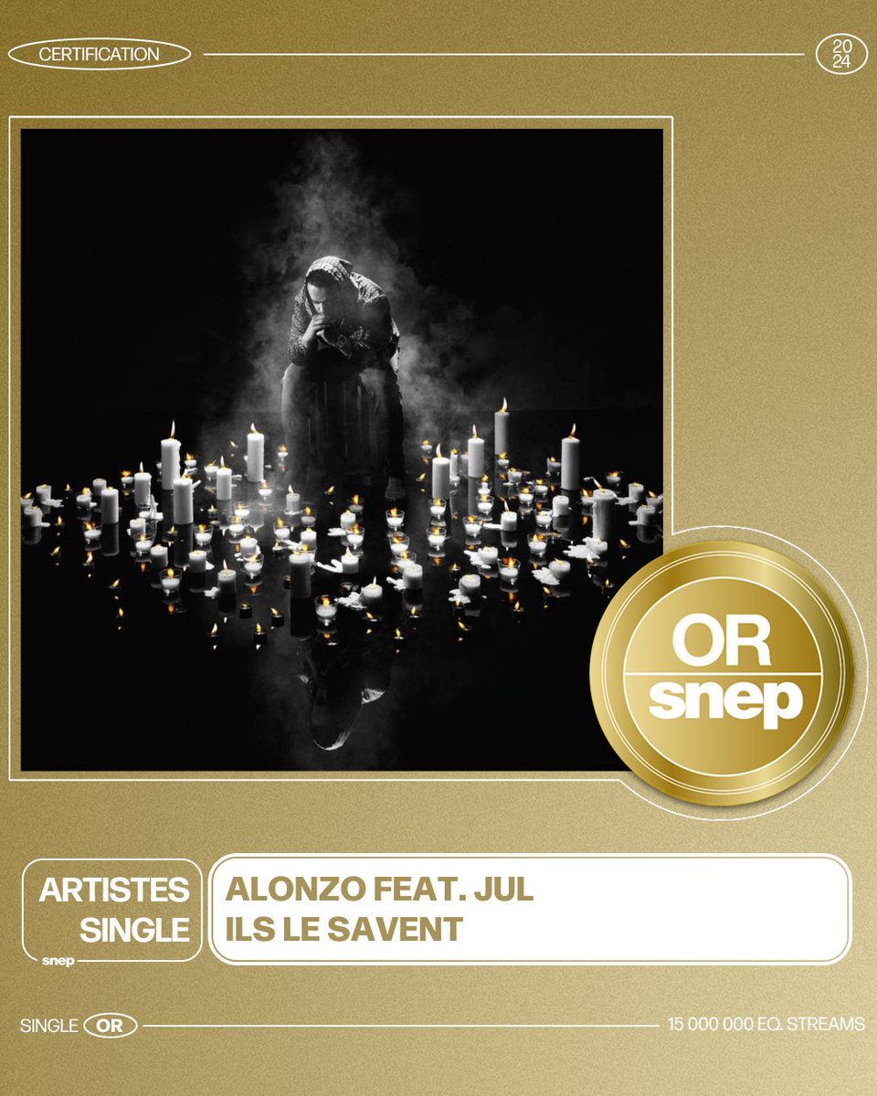 Le titre « Ils le savent » d’Alonzo & Jul est certifié Single Or ! 📀 15 000 000 équivalents streams 🎧 Bravo ! 👏