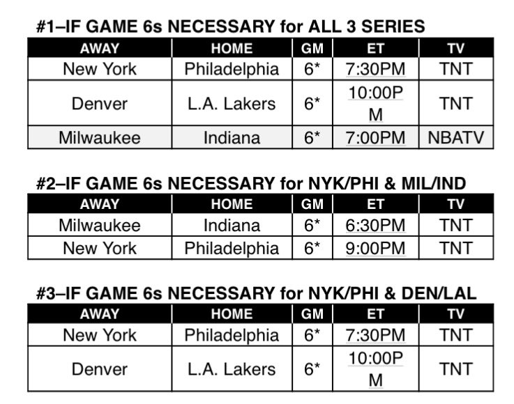 If Game 6 is necessary, it will either be at 7:30 pm or 9 pm based on following circumstances of Phi/NY, Den/LAL and MIL/Indy