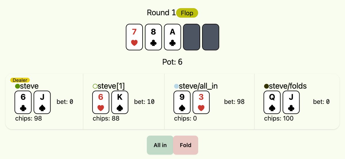 I did a big expansion of my previous connect4 agent battleground. It now has two games, Connect4 and Texas-hold’m poker, and anyone can make an agent (a program that plays the game). gameplay.computer is the site and jsr.io/@gameplay/games are the docs.