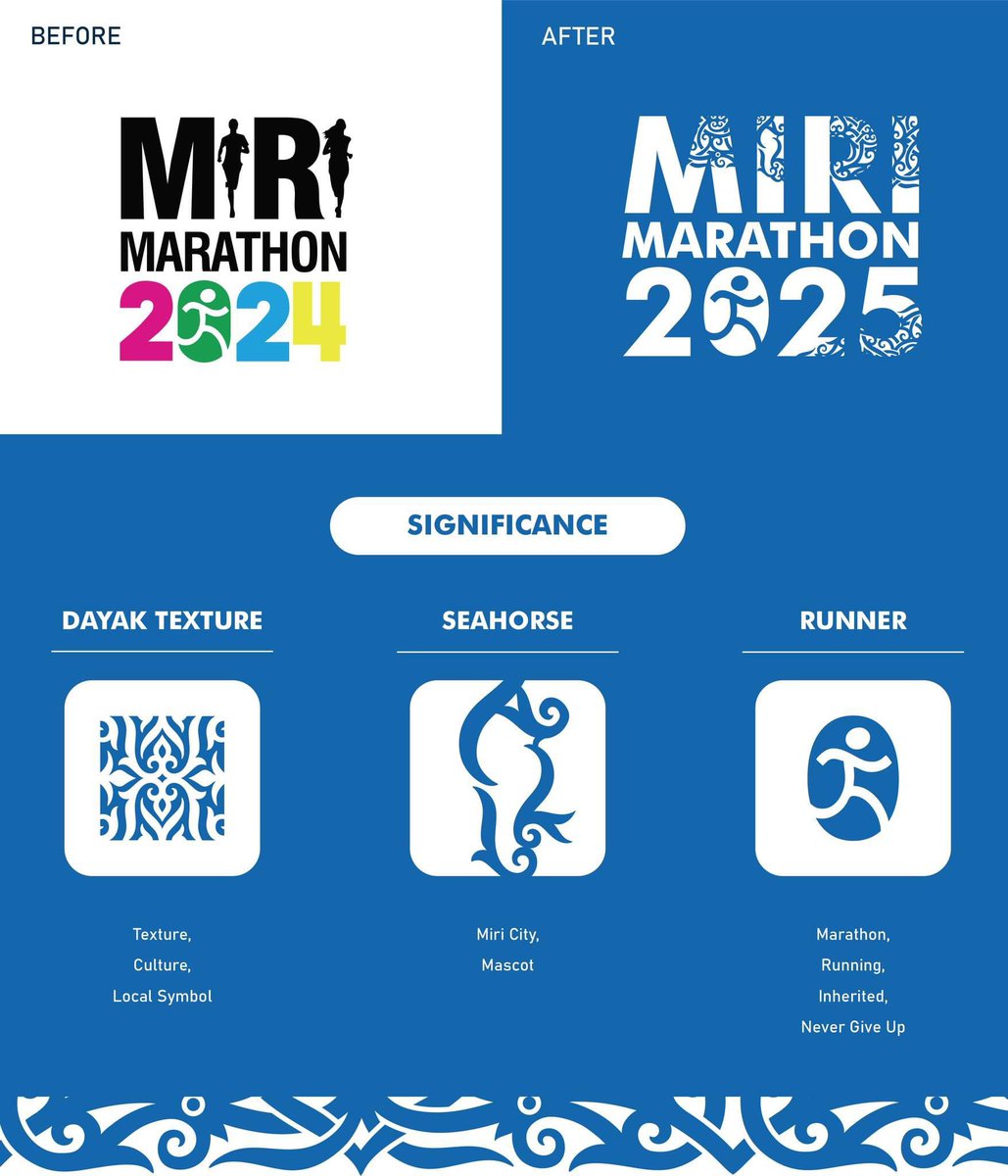 Yay Miri Marathon ada logo baru. Apa pendapat anda? 👏 #twtmarathon #mirimarathon