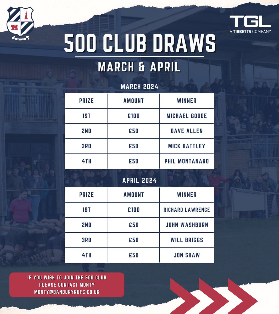𝟱𝟬𝟬 𝗖𝗟𝗨𝗕 𝗗𝗥𝗔𝗪𝗦 🏉 5️⃣0️⃣0️⃣ Congratulations to our 500 Club winners for March and April. If you wish to join the 500 Club please contact Monty on monty@banburyrufc.co.uk banburyrufc.com/news/500-club-… #BanburyRUFC #Rugby #Bulls 🐂