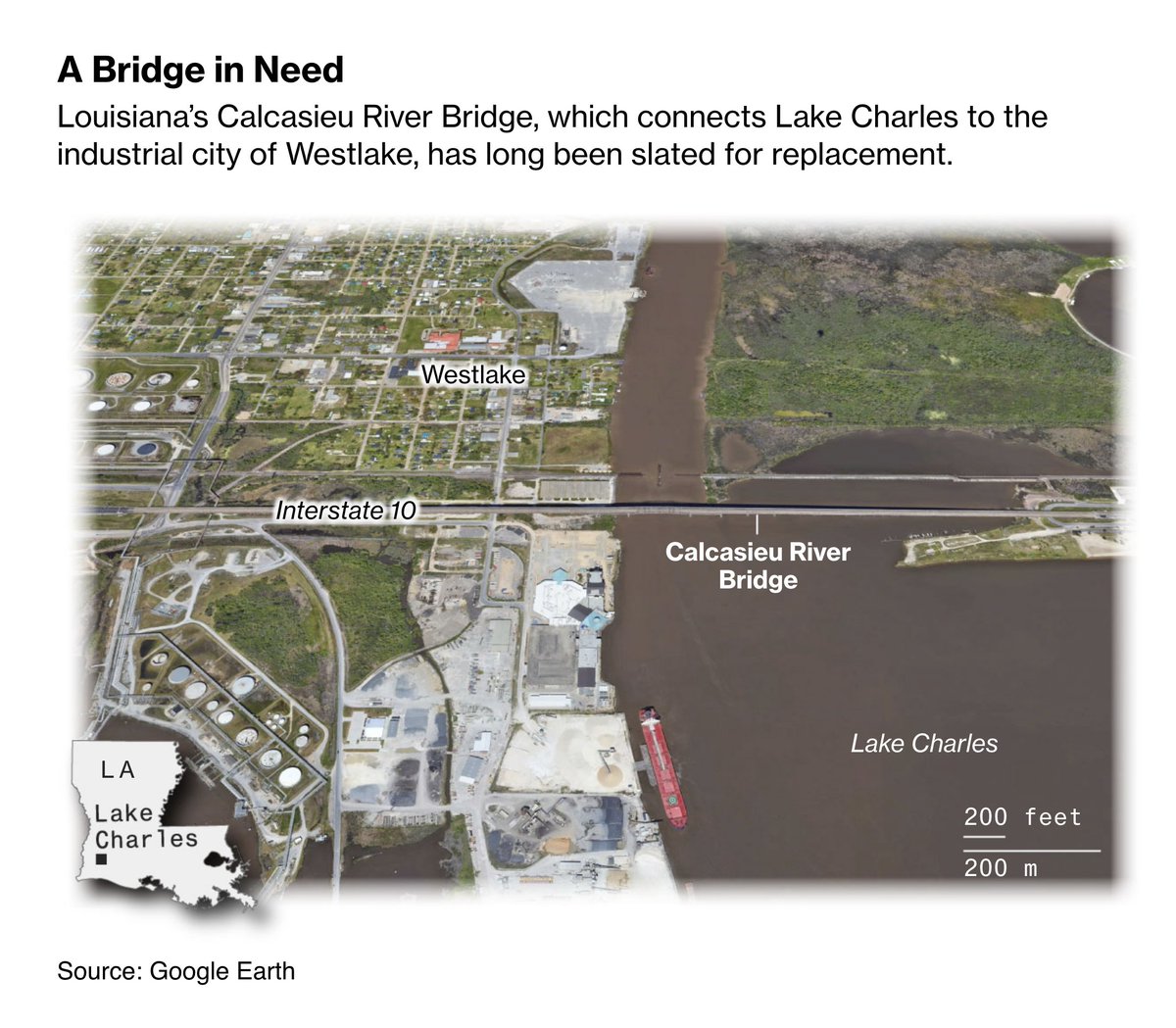 Hundreds of aging “fracture critical” bridges across the US are in poor condition, according to federal data. But weighing their needs and safety risks is a challenge. 🔗🌉: bloomberg.com/news/features/…