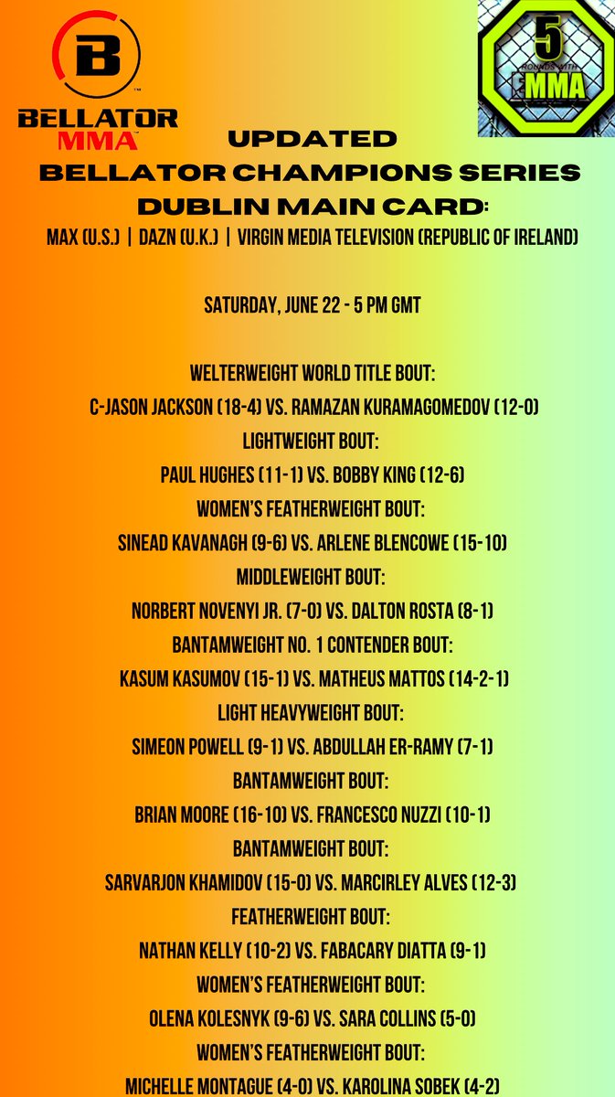 This is the current and fully up to date card for the Bellator Champions Series on June 22.
Set to be an eventful night!🔥
@BellatorMMA 
#MMATwitter #BellatorMMA #5RWEmma