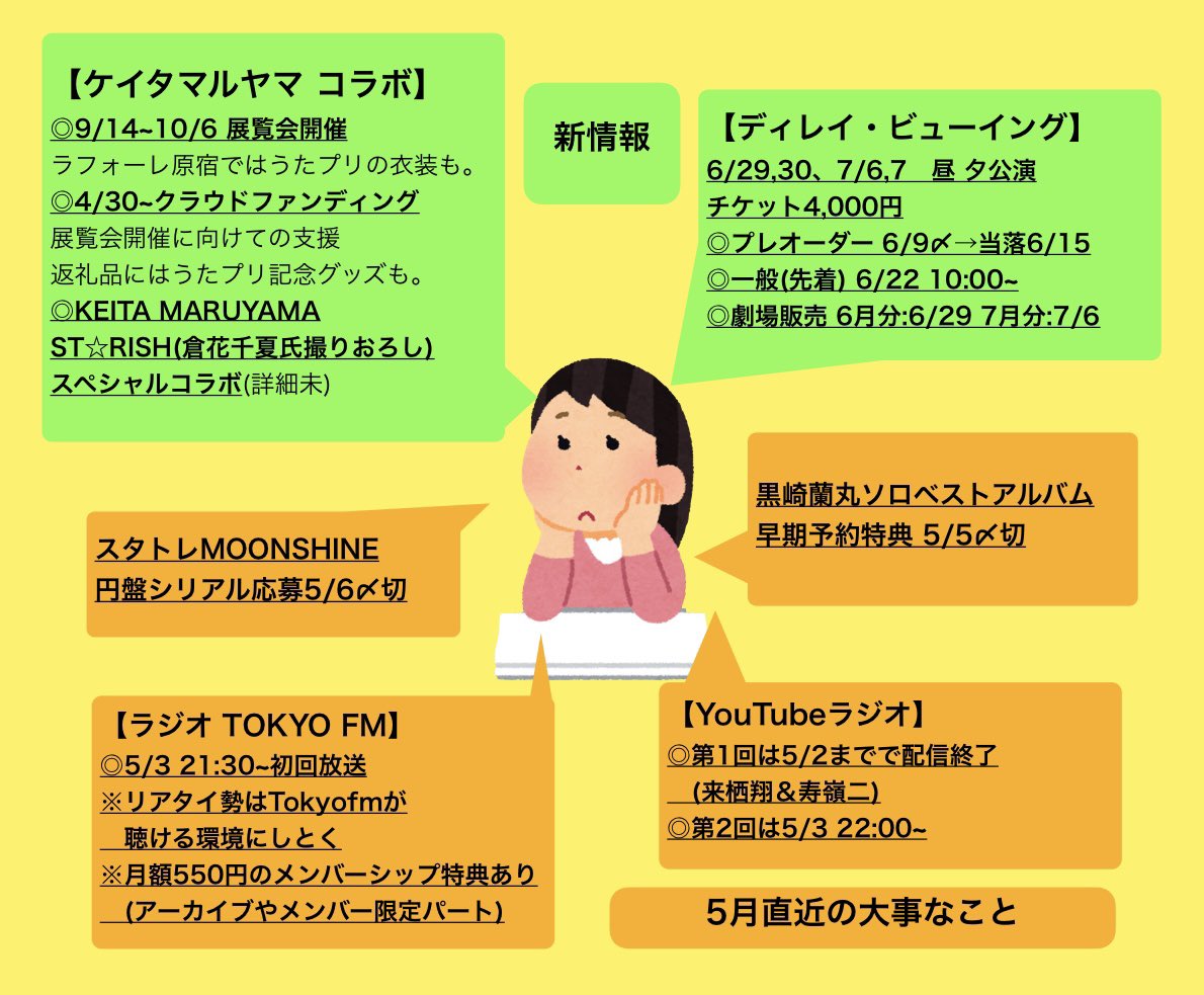 少しTL追えてないうちに新情報きてて、今週しないといけないこともいっぱいあって情報過多にぼーっとしてしまううたプリオタクの図₍ᐢ‥ᐢ₎ スイパラの通販情報や、新グッズ(Summer reflection)、RPキャンペーンの情報もあったけど書ききれんかった💥