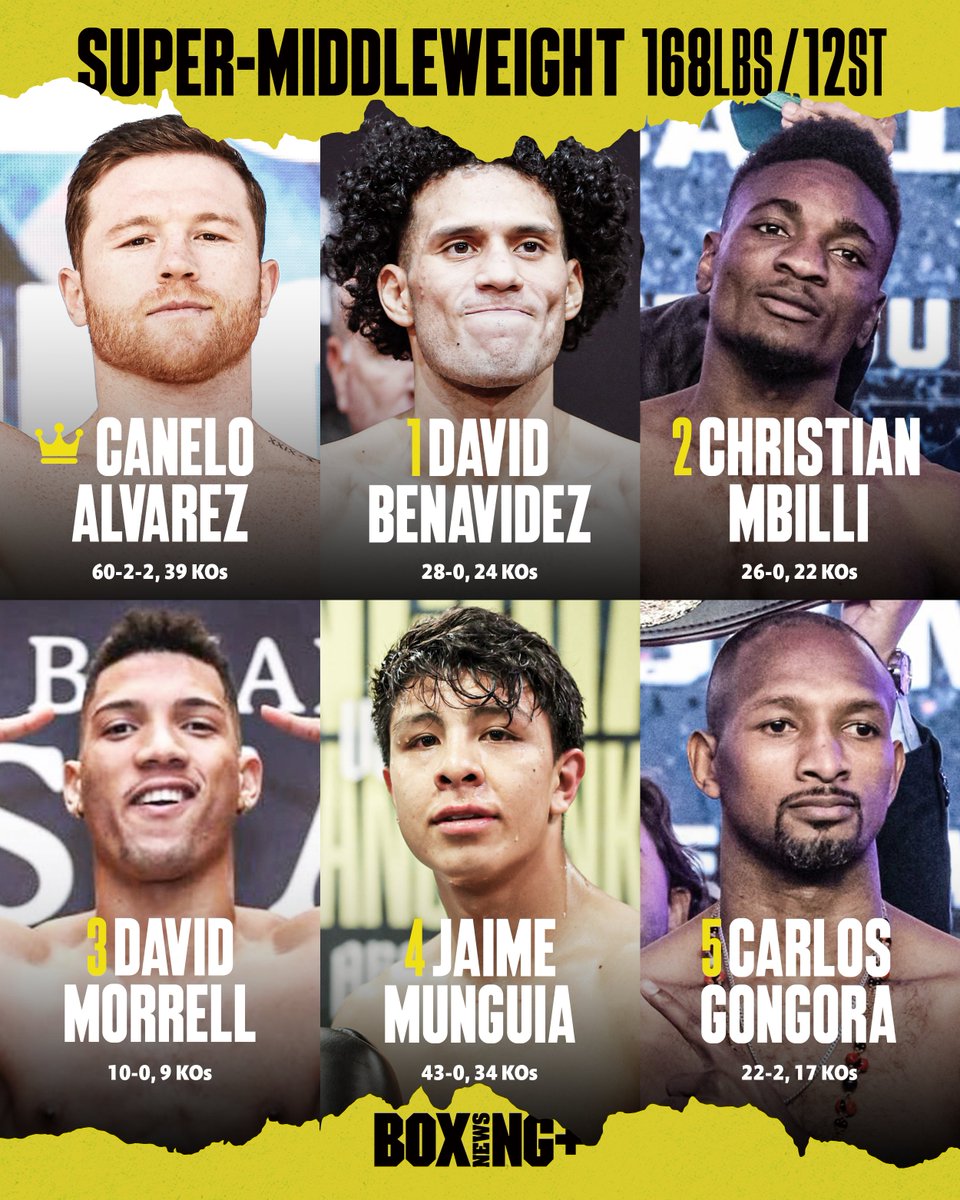 📈 Here are the current @BoxingNewsED super-middleweight rankings ahead of #CaneloMunguia. What changes would you make? 🤔