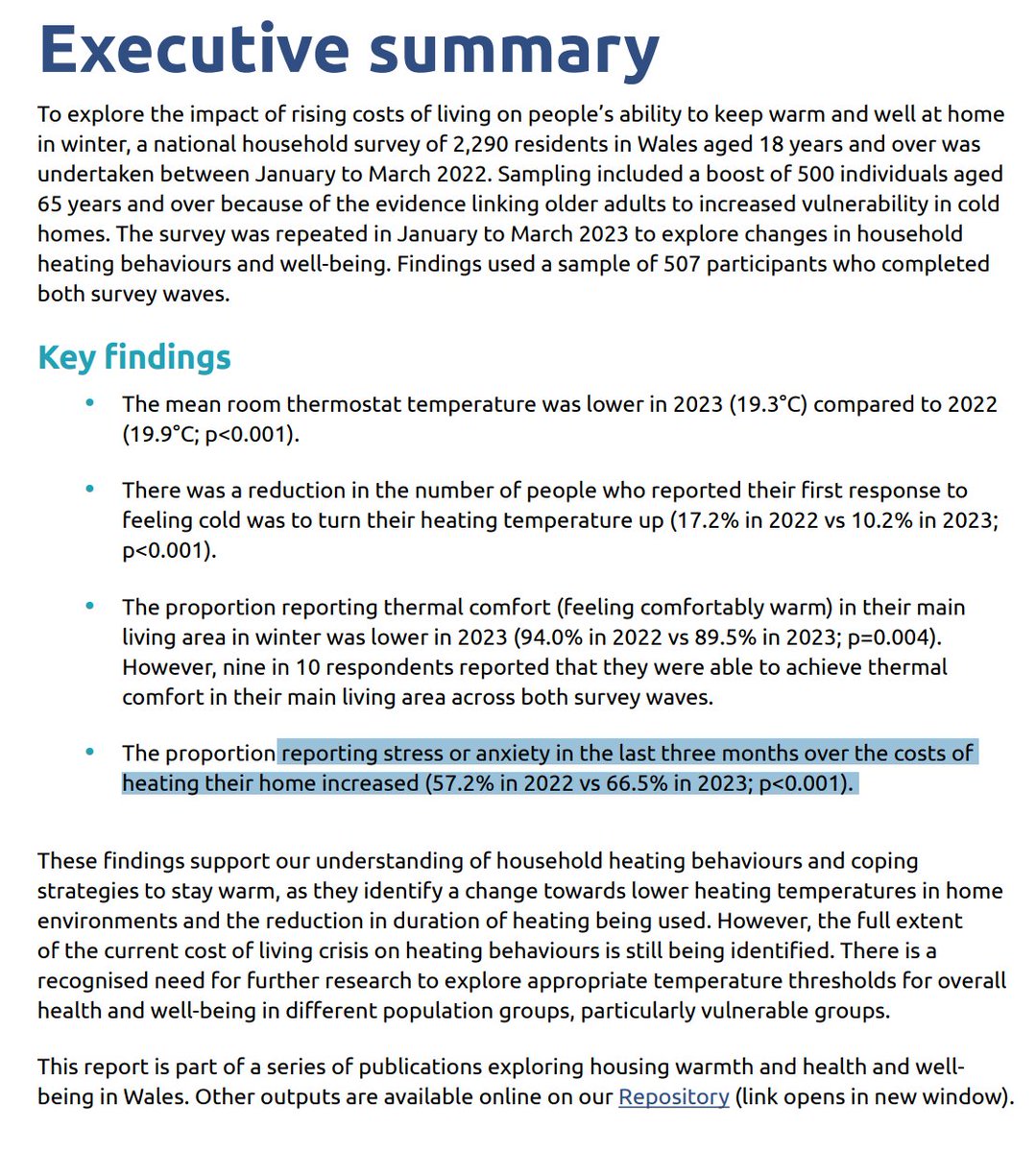 Study in Wales on housing warmth behaviours and changes 2022 to 2023 ⬇️putting heating on as 1st response (10.2% V 17.2% in 2022) ⬆️stress due to heating costs (66.5% V 57.2%) ⬇️main room temp (19.3dg V 19.9) >1 in 10 (11.3%) reducing/skipping meals due to heating costs(9.1%)