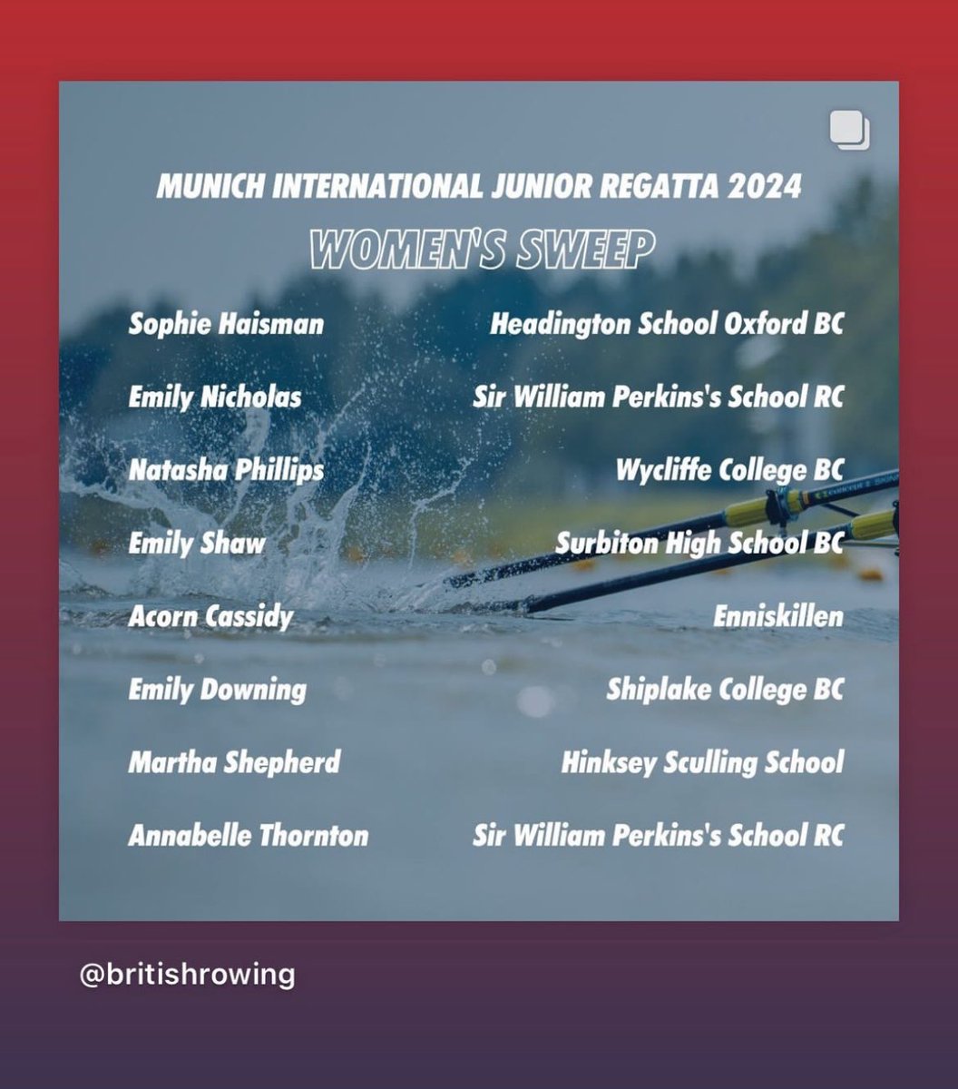 After winning 3 junior events at Skibbereen Regatta ERBC’s Acorn Cassidy has been named in the @BritishRowing squad to race at Munich Junior International Regatta next weekend. All the best of luck Acorn britishrowing.org/2024/04/gb-sel…