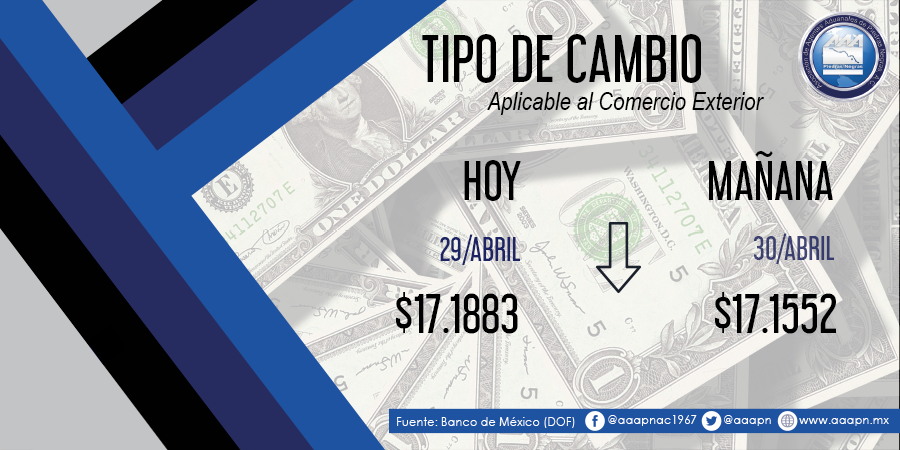 Les compartimos 𝗧𝗶𝗽𝗼 𝗱𝗲 𝗖𝗮𝗺𝗯𝗶𝗼 para hoy Lunes 29 de Abril / 2024 aplicable al #ComercioExterior.

#AAAPN #DOF #BancodeMexico #Divisas