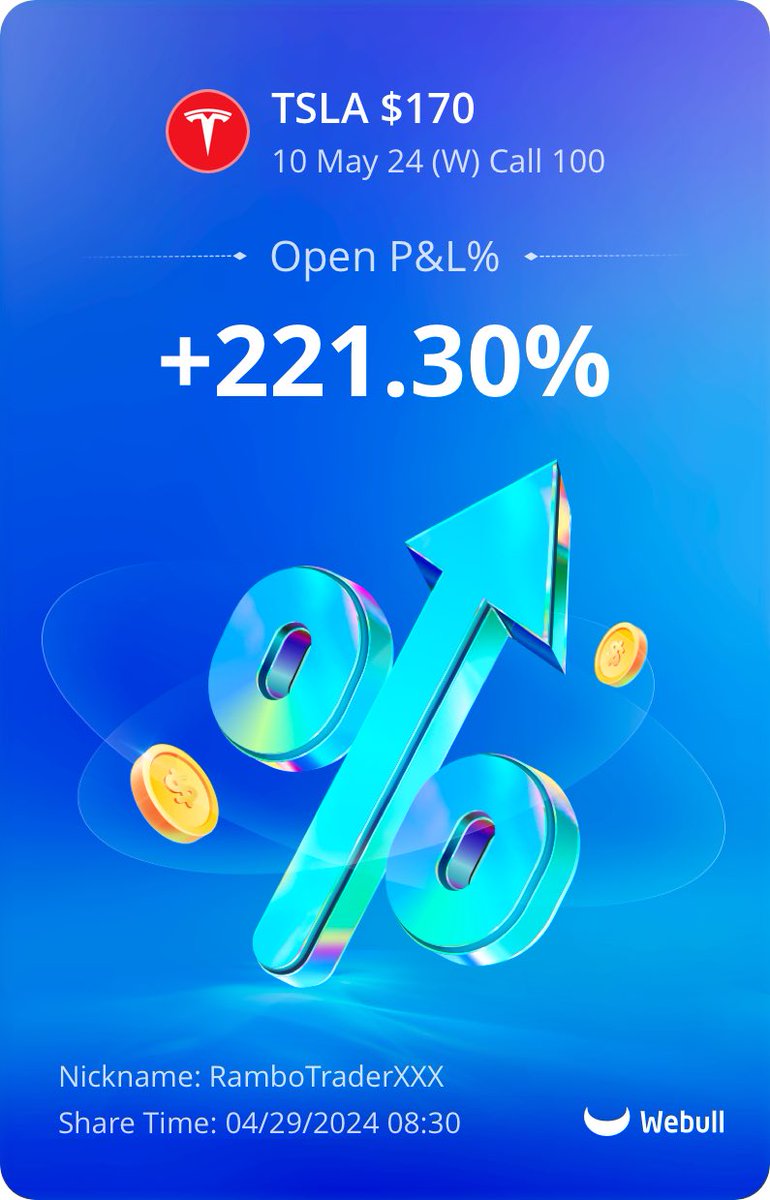 Exited $TSLA with over 200% profit. I will re-enter if it breaks and holds above $200. #TSLA #StockMarket #TradingProfits #OptionsTrading  #StockMarket #DayTrader #SwingTrading $TSLA $NVDA $MARA #Bitcoin $SPY $QQQ $IWM $AMD $SMCI $MSFT $TSM $META $AAPL $AMZN $NFLX