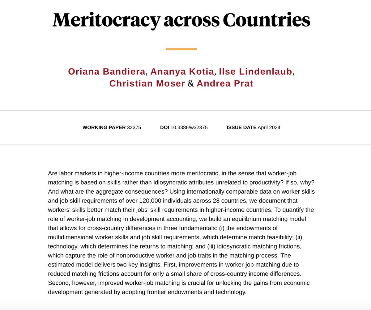 Are labor markets in higher-income countries more meritocratic, and if so, why? New in @nberpubs: nber.org/papers/w32375