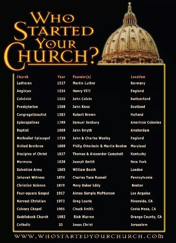 @rustyrockets And remember Jesus only ever started 1 church which is Universal or Catholic .... the rest were made by men and are false 🇻🇦