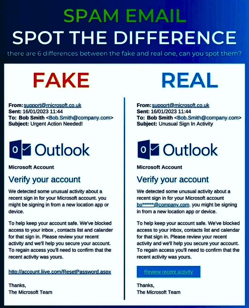 SecurityTrybe's tweet image. Can you spot the difference ?