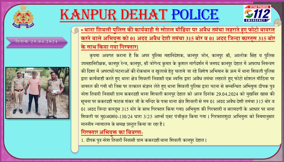 पुलिस अधीक्षक @bbgtsmurthyips के निर्देशन व ASP के मार्गदर्शन में थाना शिवली पुलिस की कार्यवाही से सोशल मीडिया पर अवैध तमंचा लहराते हुए फोटो वायरल करने वाले अभियुक्त को 01 अदद अवैध देशी तमंचा 315 बोर व 01 अदद जिन्दा कारतूस 315 बोर के साथ किया गया गिरफ्तार।