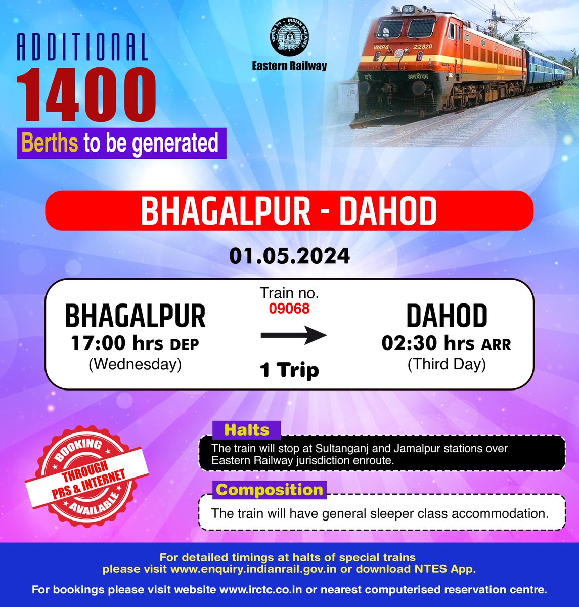 Bhagalpur - Dahod