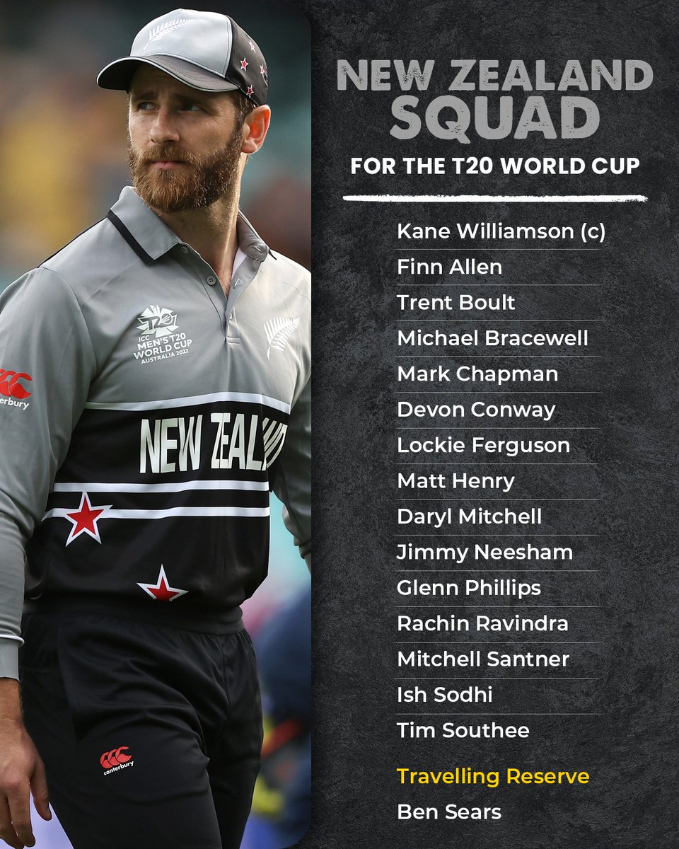 The Black Caps have named their squad for the ICC T20 World Cup 👏 Share your thoughts on the team selection below 👇 #NewZealand #WorldT20