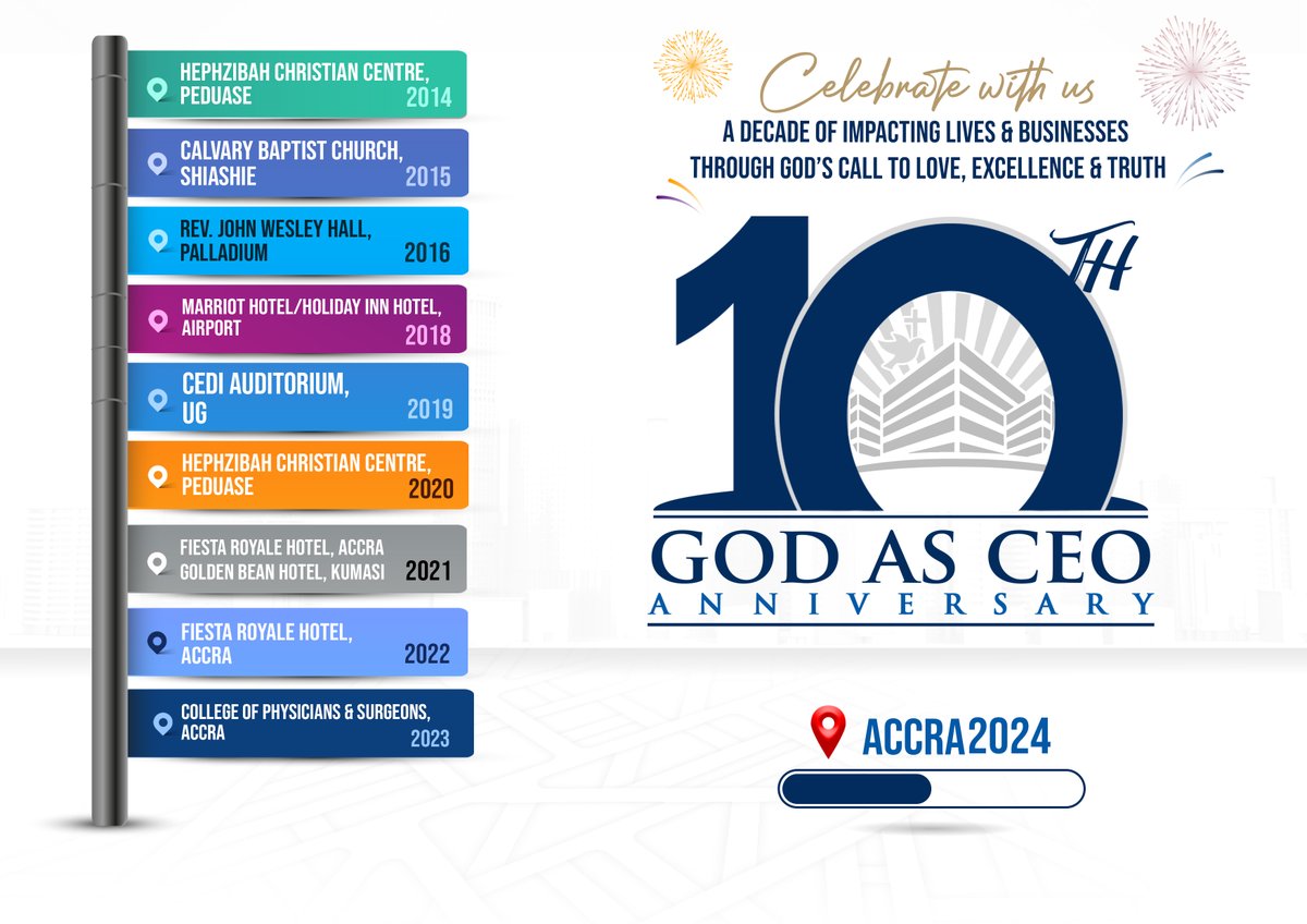 Ever been to any of our Business Encounters in Ghana? Tell us where! #GodAsCEO #Anniversary #10YearsStrong #CelebrateWithUs #BusinessEncounter #Anniversary #10YearJourney