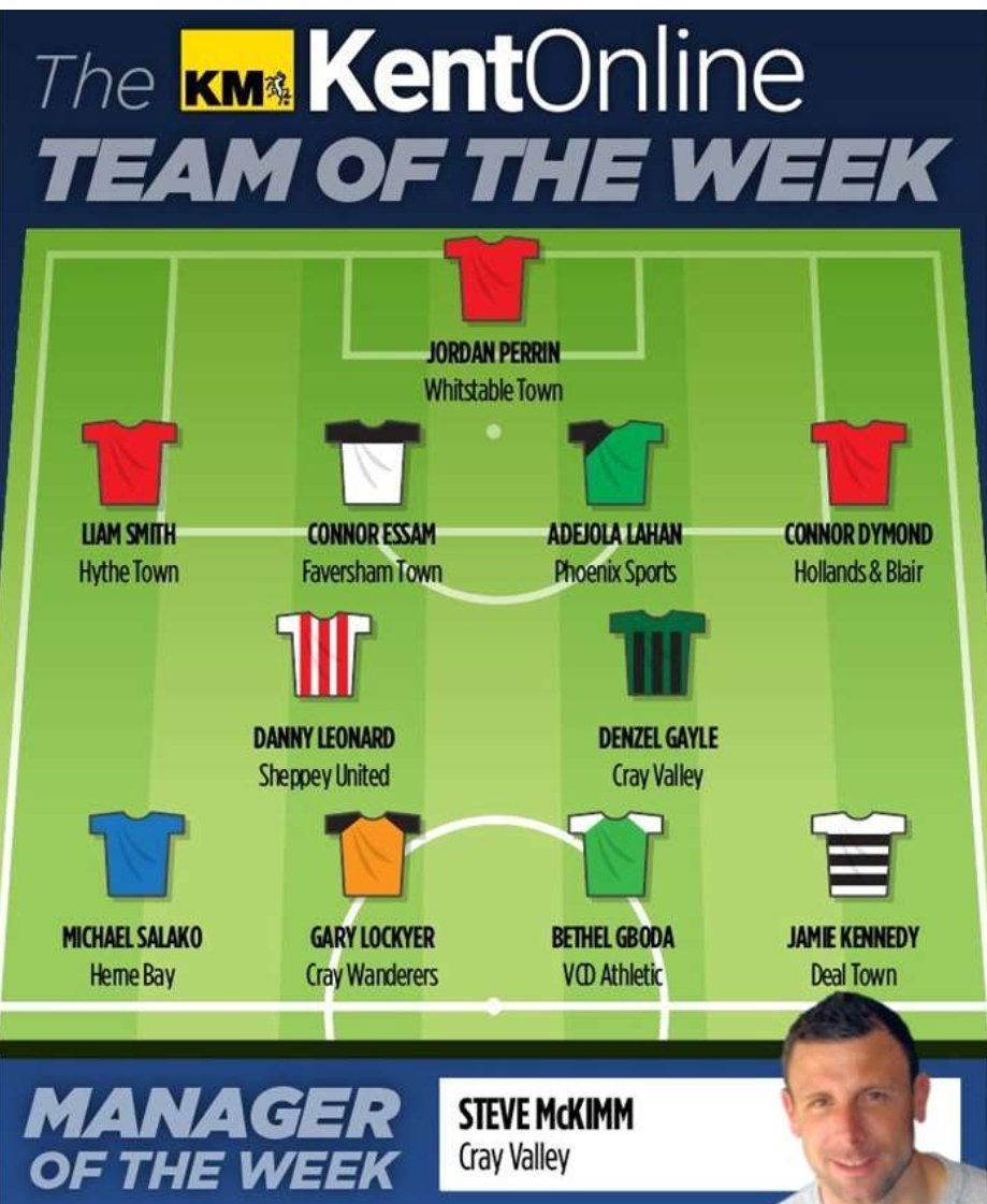 Well done to @ConnorEssam who made the @KentOnlineSport team of the week!!