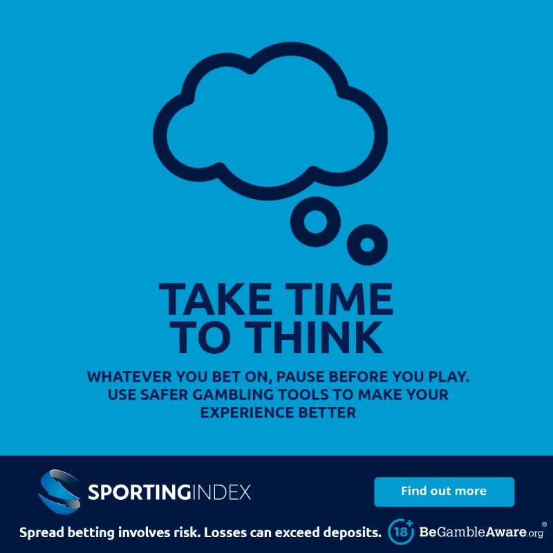 Whatever you bet on, pause before you play. Use safer gambling tools to make your experience better.

To find out more on responsible gambling with Sporting Index, click here: sportingindex.com/terms-agreemen…

Or for further help, visit: gamcare.org.uk