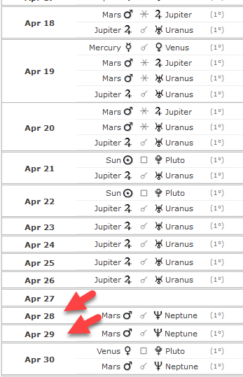 VictorZubarev's tweet photo. Daily $SPY now 510.37
Update: fib .618re of the 524.61-493.86
Swing is 512.86, Aspectarian: today: Mars/Neptune
conjunction at 28*Pisces
W D #Gann #NaturalDate #AstroTrading https://t.co/XO5okUPk0O