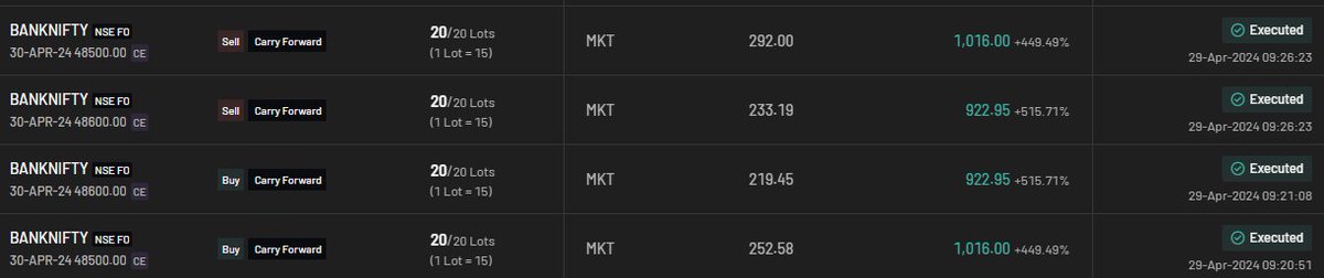 #Scalping mindset spoils the trend catching moves in #OptionBuying .

Got 20k in 5 mins of option buying scalping, but missed 4-5L potential profit in trending move. 🤦‍♂️🤦‍♂️
