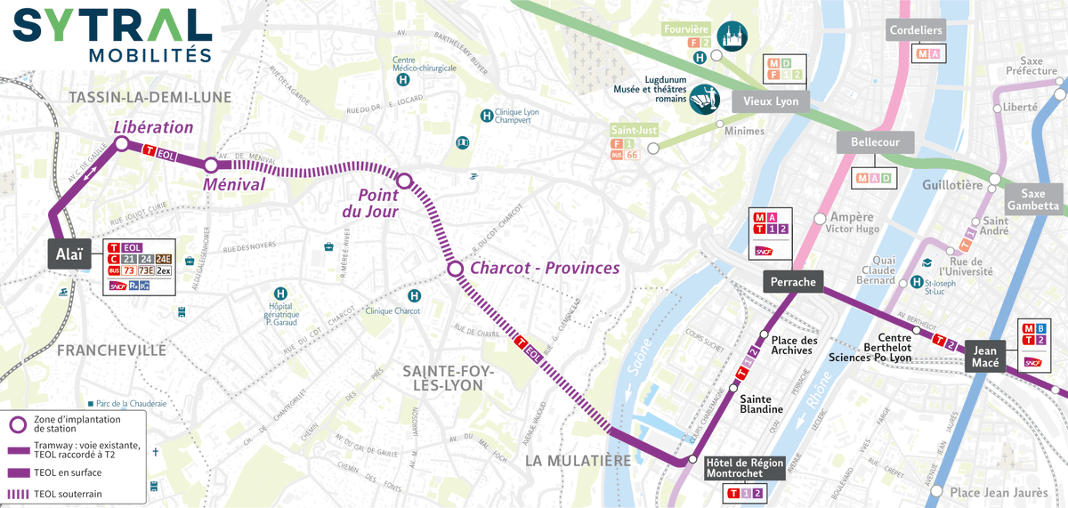 Une fois à Confluence, la ligne se raccorde au réseau existant dans la continuité du tramway T2, avec une correspondance aux métros A et B 🚇