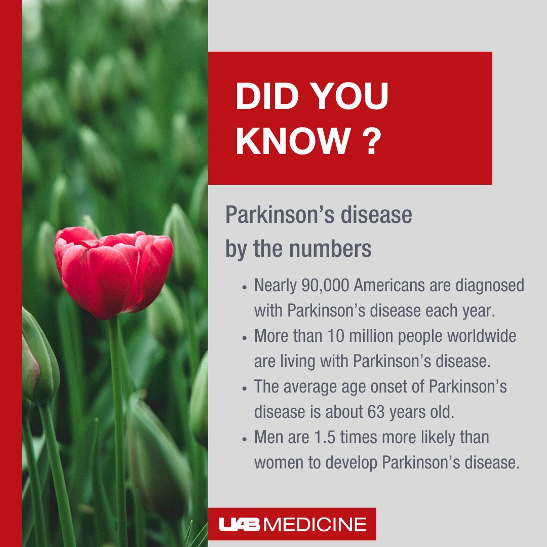 April is Parkinson’s Awareness Month, so it’s a good time to share important information about this brain disorder that affects about one million people in the United States. Learn more: brnw.ch/21wJhsU