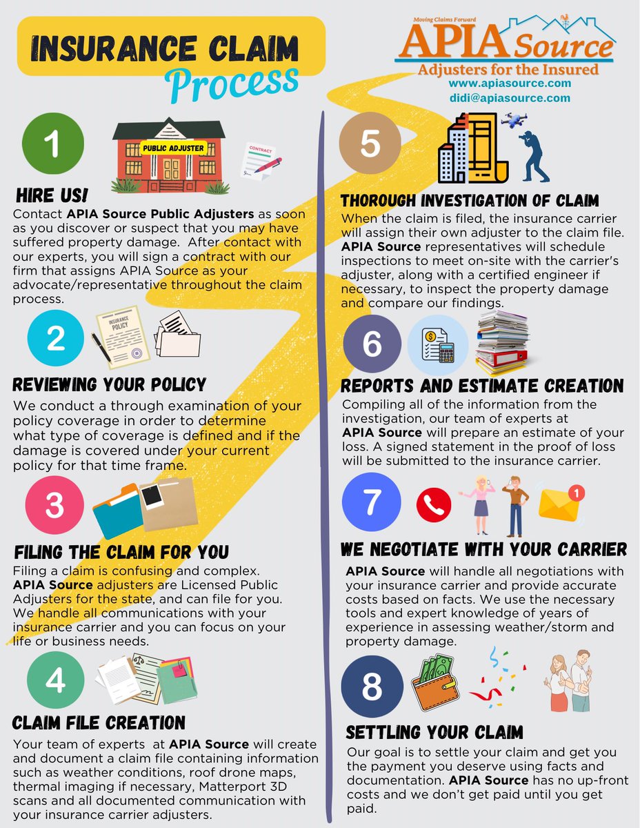 APIASOURCE's tweet image. Let us know how we can help! 
We have in-house: 
✔️Registered Roof Consultant®️
✔️Level I And II Thermographers 
✔️Wind uplift chamber testing 
✔️Suas FAA drone pilots
✔️3D Matterport scan/floorplans
#texaspublicadjuster #insuranceclaims #oklahomapublicadjuster