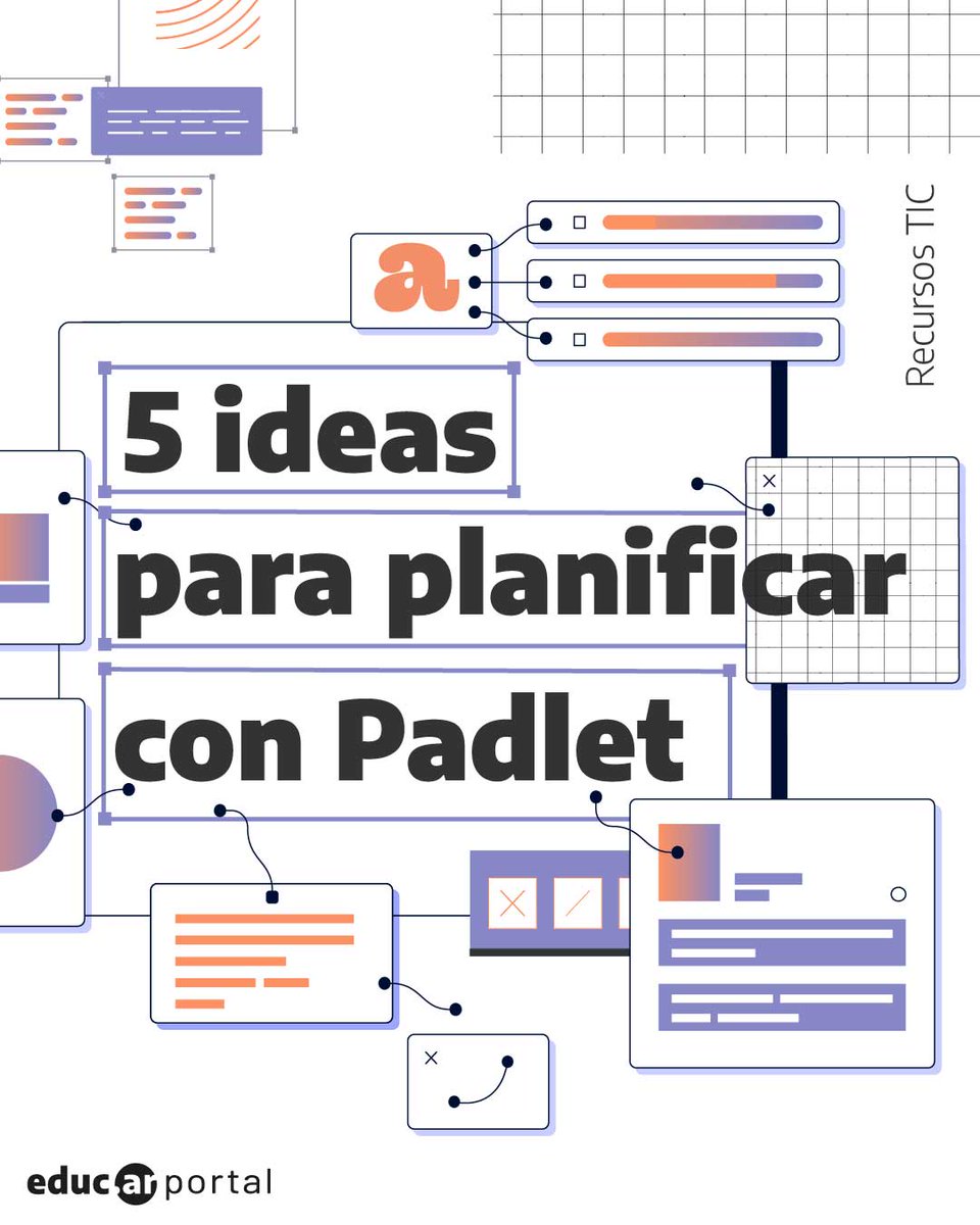 💡¿Querés incluir un mural digital colaborativo en tu planificación? 

Aquí te compartimos algunas ideas para que sumes #Padlet a tu valija de herramientas TIC.🧰