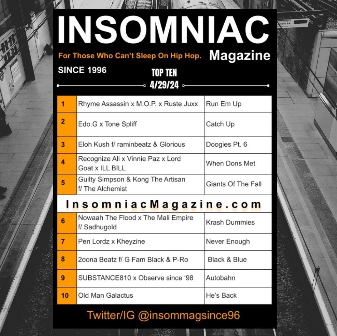 INSOMNIAC - For those who can't sleep on Hip Hop. Salute to Insomniac magazine for playlisting Run Em Up in thier top 10. Its been all love appreciated y@ll. 

#InsomniacMagazine #unclerhymez #RhymeAssassin #toldya #LilFame #TheArcitype #rustejuxx #mop #billydanze