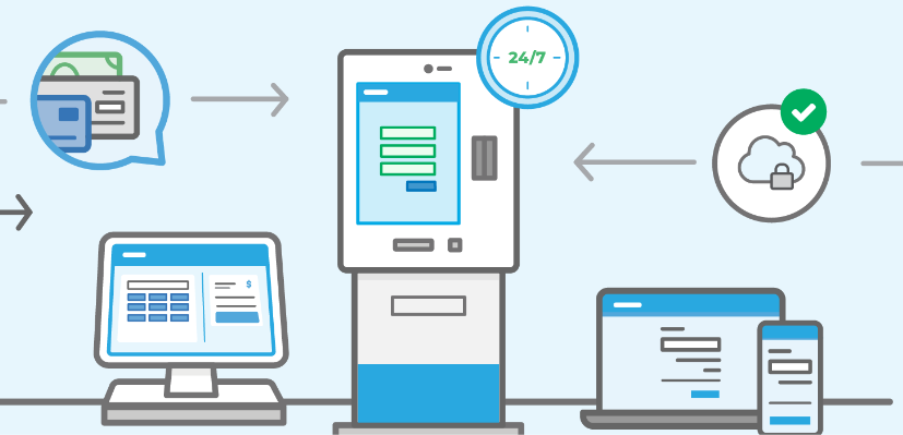 Payments should always work the way you intended. And a secure, consistent experience is the key. Learn how reliable technology enhances the customer experience, provides essential payment information, and delivers an unparalleled ROI: thecitybase.com/blog/the-value…
