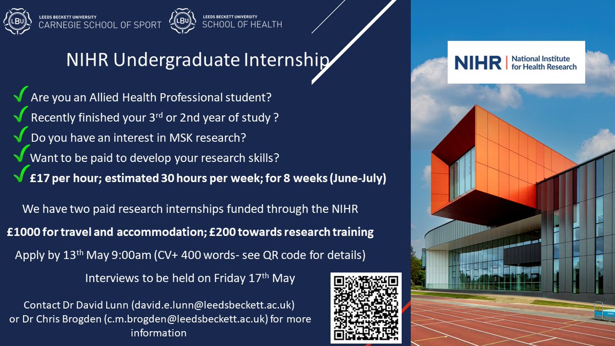 David Lunn (@davidlunn86) on Twitter photo 📢NIHR Research Internship
Opportunity for two Undergrad AHP students to contribute to MSK Research. With me, <a href="/broc03/">Chris Brogden</a> & <a href="/RichardAWilkins/">Dr Richard A Wilkins</a> in <a href="/Carnegie_Sport/">Carnegie School of Sport</a> and <a href="/LBUHealth/">The School of Health, Leeds Beckett University</a>
💷Paid internship for 8 weeks
📅Deadline 13th May 9am
📷 Get in touch or see below tinyurl.com/k3r7v7aa 📢NIHR Research Internship
Opportunity for two Undergrad AHP students to contribute to MSK Research. With me, <a href="/broc03/">Chris Brogden</a> & <a href="/RichardAWilkins/">Dr Richard A Wilkins</a> in <a href="/Carnegie_Sport/">Carnegie School of Sport</a> and <a href="/LBUHealth/">The School of Health, Leeds Beckett University</a>
💷Paid internship for 8 weeks
📅Deadline 13th May 9am
📷 Get in touch or see below tinyurl.com/k3r7v7aa