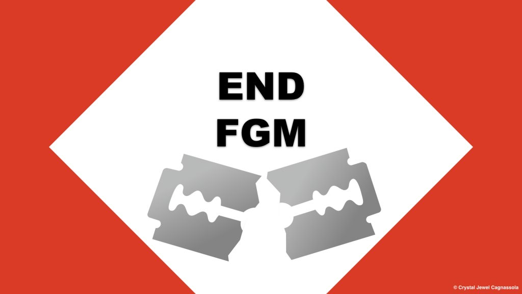 You can't stay silent about the #FGM crisis. #DidYouKnow that 7⃣6⃣% of #Girls & #Women have been cut in The #Gambia? It's time to listen to survivors, support their healing, and work towards a future free from #FGM for every girl across the country. #EndFGMNow