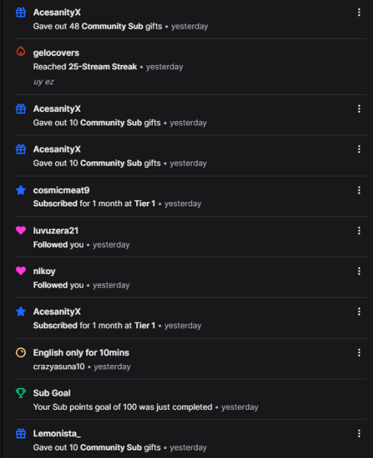 tilteddandan's tweet photo. SUBATHON WAS A SUCCESS!!! Thank you for all who supported!!! We reached 200 subs for this subathon 🥳I cannot thank you enough for all your love and support guys! It was a really fun stream. Thank you for all the people who watched the stream too! 🥳🥰 https://t.co/ZQ2vhKF7At