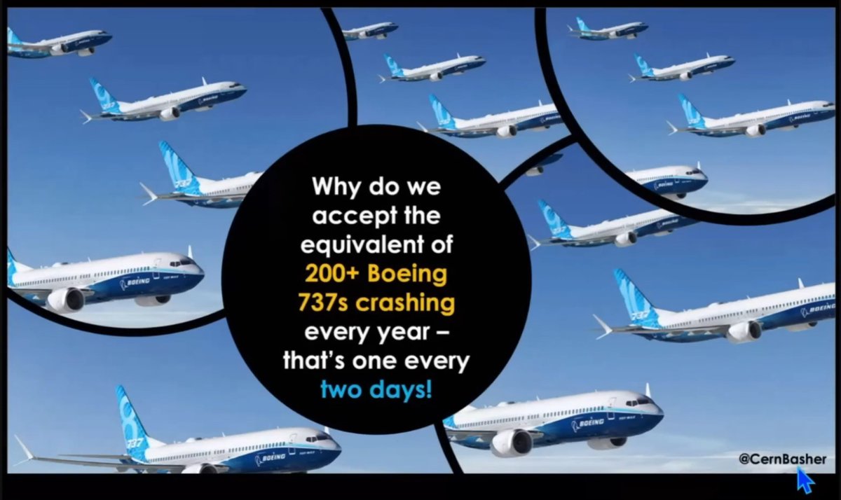 In den USA gibt es jährlich über 42000 Verkehrstote.
Das Äquivalent wären 200+ Boeings 737 die jährlich vom Himmel fallen würden…
@CernBasher @herbertong 

Es könnte also sein, dass es eine Autoversicherung mit #FSD von #TESLA günstiger geben wird als ohne. Es erhöht auch den