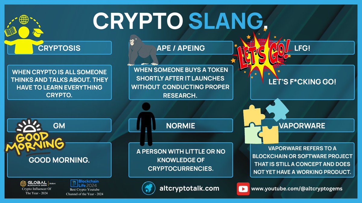 Crypto Slang Here’s some crypto slang to keep you up-to-date with all the latest words and phrases in the crypto world! Did you learn any new ones today?