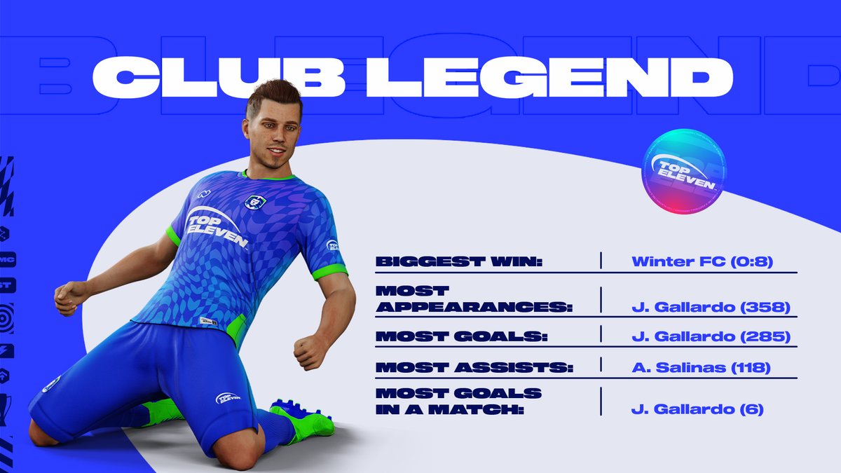 The one that saves the day, the star of every match - club legend! 🏆 Who's yours? Tell us about him in the comments! 👇🏼 #TopEleven