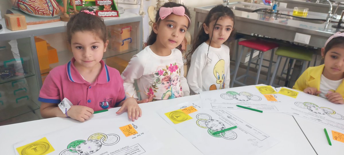 KGs 3 entered the lab with excitement, ready to embark on a day of scientific exploration. From mixing colorful chemicals to observing reactions, their transition day was filled with awe and wonder as they uncovered the mysteries of science."
<a href="/makdawhaschool/">Makassed Dawha School</a> <a href="/Natasha1ah/">Natasha Habli</a> <a href="/soha_nj/">Soha Najem</a>