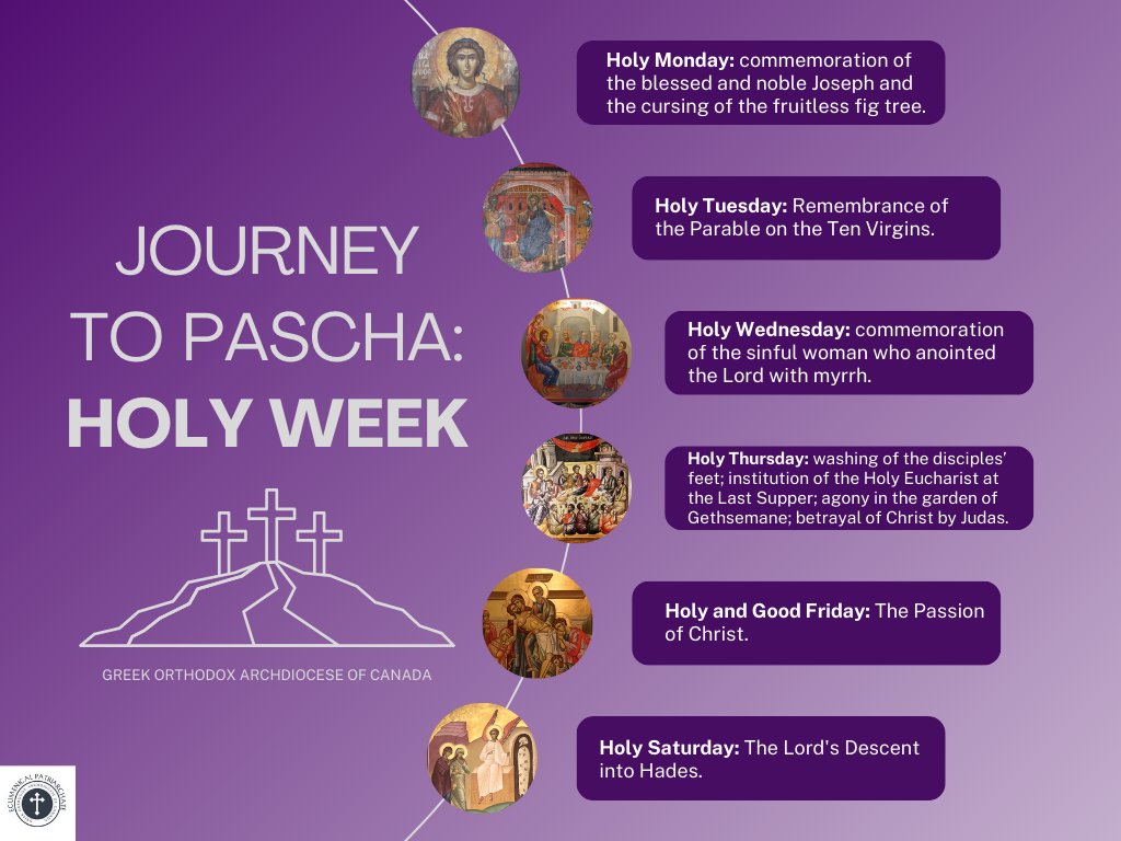 Journey to Pascha: Holy Week goarchdiocese.ca/journey-to-pas…