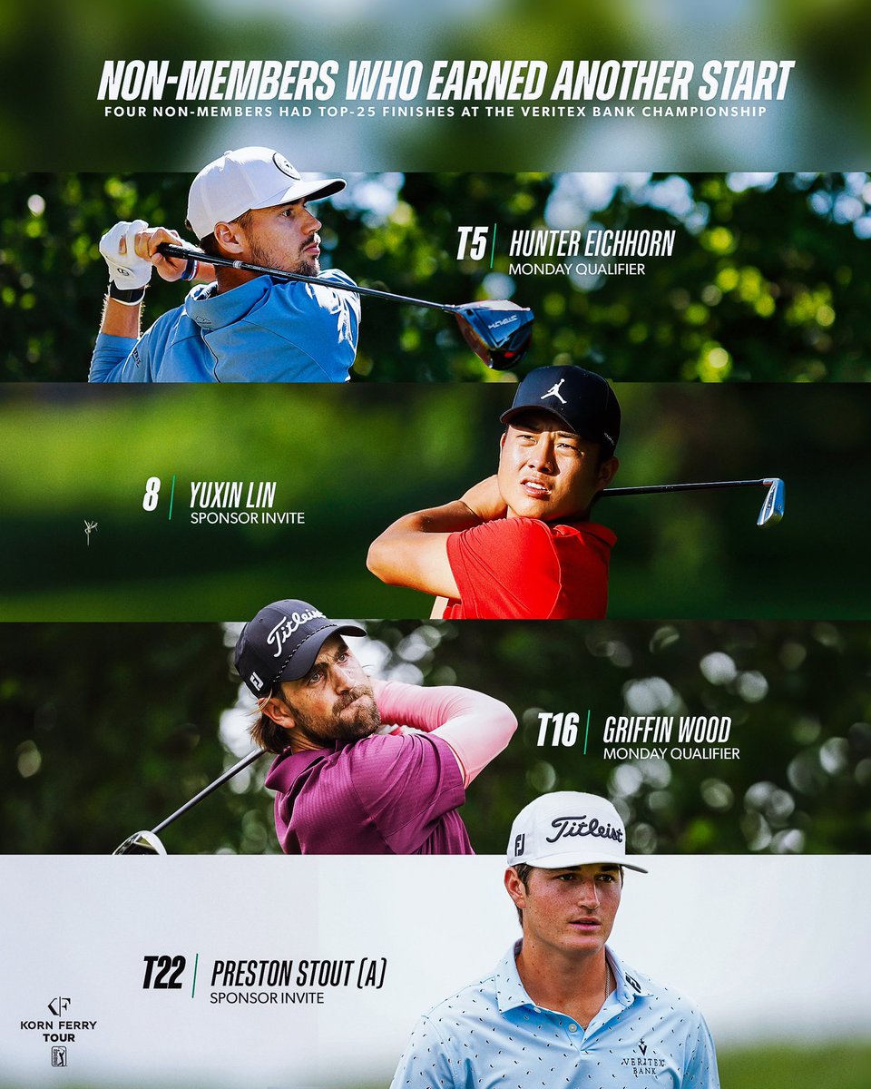 These non-members made the most of their starts @VBChampionship over the weekend, securing a spot into @AHChampGolf1 📈