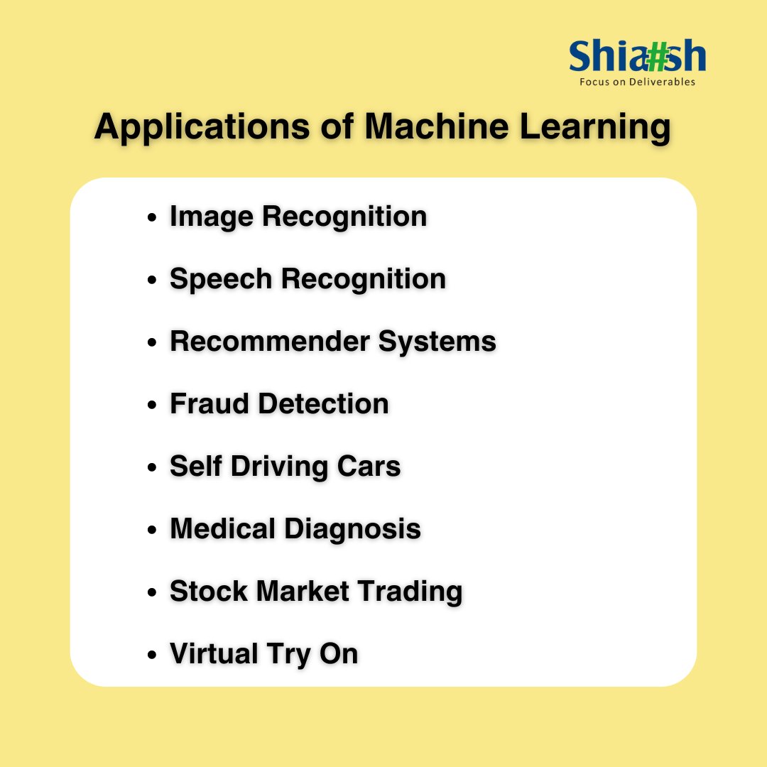 Applications of Machine Learning:

#ShiashInfoSolutions #ApplicationsofML #MachineLearning #ImageRecognition #SpeechRecognition #RecommenderSystem #frauddetection #selfdrivingcars #MedicalDiagnosis #VirtualTryon