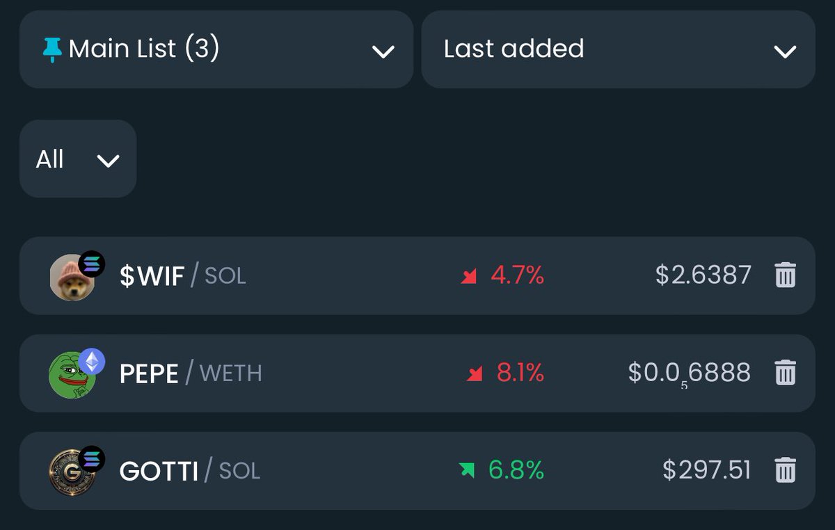 Guy_X_post's tweet photo. The entire crypto market is red! $GOTTI green is in full effect. Wonder why that is
😎 #Solana #MondayMood #Altcoins #MemeCoinSeason https://t.co/WliR8aaPgH