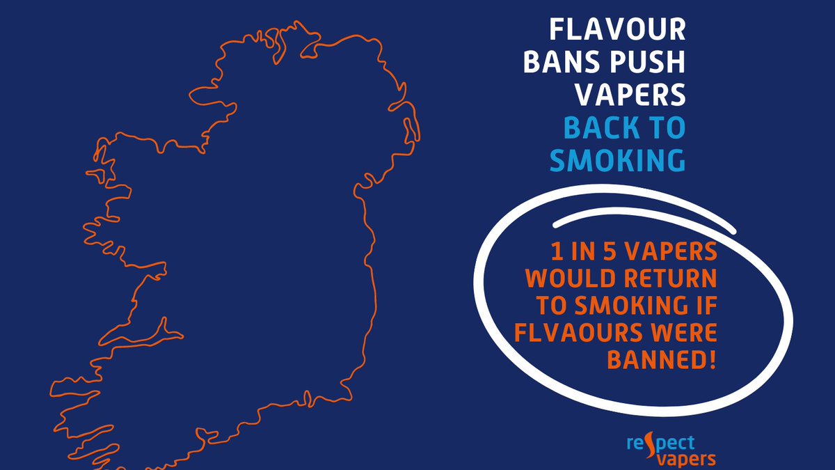 Flavours are crucial for vapers’ quit journeys, and according to recent Red C survey  data, 1 in 5 vapers would return to smoking if flavours were banned! Don’t put people’s health at risk by banning flavours and setting us back on our goal to a #TobaccoFreeIreland.