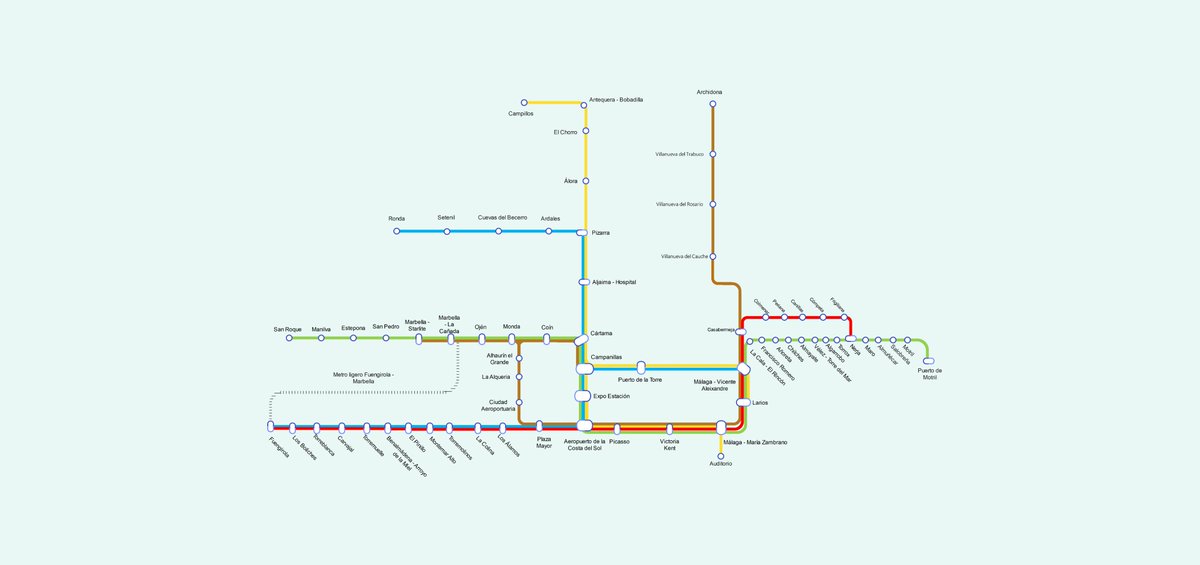 Esta es mi propuesta de Cercanías para Málaga:

5 líneas:

🟢 M1: San Roque - Puerto de Motril
🔴 M2: Fuengirola - Nerja
🟤 M3: Marbella Starlite - Campanillas / Archidona
🟡 M4: Campillos - Auditorio / Larios
🔵 M5: Fuengirola - Ronda / Málaga Vicente Aleixandre