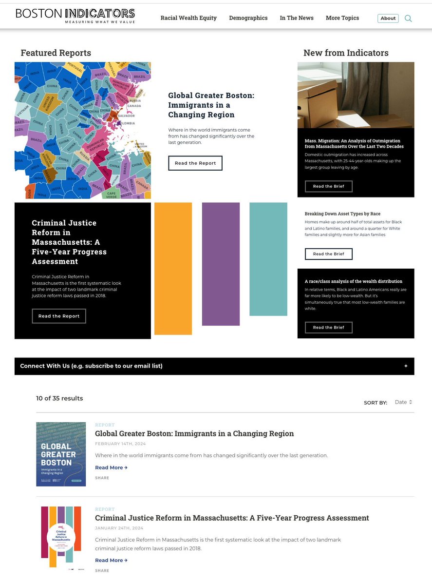 We’ve redesigned our website. buff.ly/3wg9Rej The new design makes it easier to access our research briefs and reports. Please check out the website — and dive into our work.