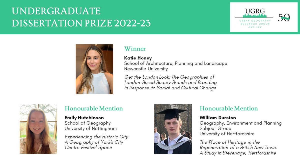 Congratulations to Geography and Planning graduate Katie Honey who has been awarded first place in teh UGRG Dissertation Prize ncl.ac.uk/apl/news/item/…