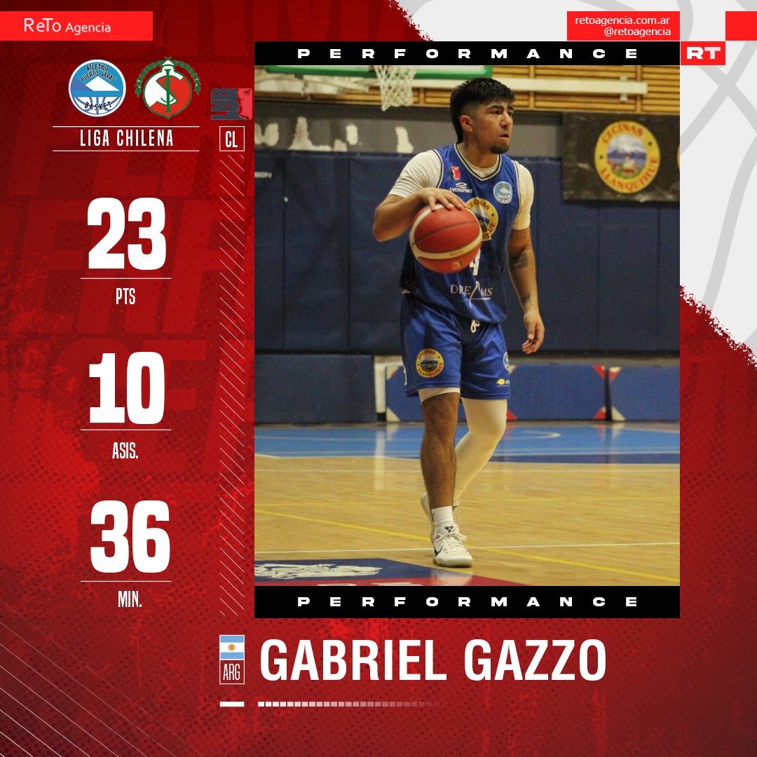 PERFORMANCE 🔝🔥
GABRIEL GAZZO
PUERTO MONTT
LIGA CHILENA 🇨🇱