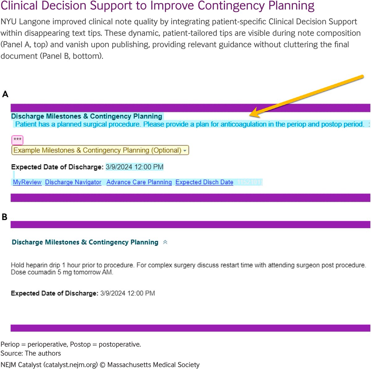 A multiyear effort indicates that AI-generated feedback and guidance to providers on five key elements of their clinical notes is having a positive impact at @nyulangone.