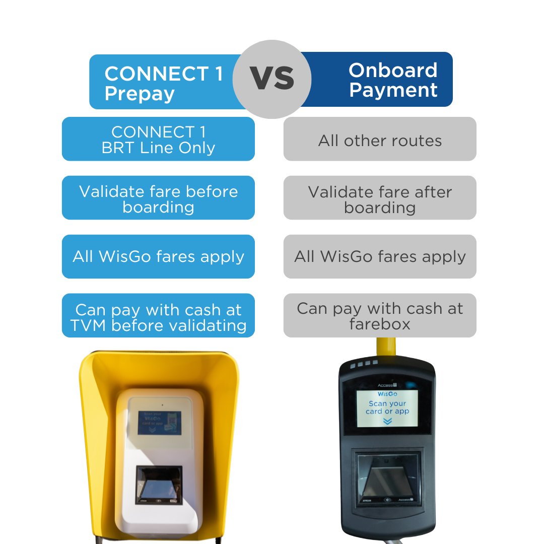 What's the difference between CONNECT 1 Prepay and paying onboard a bus? Hint: PRE is the big difference. 👉👉 RideMCTS.com/Prepay